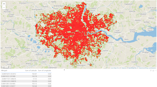 Heatmap