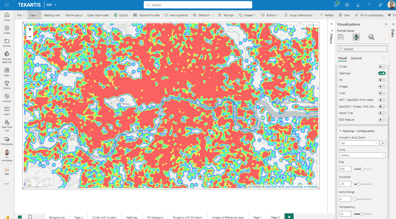 Heatmap